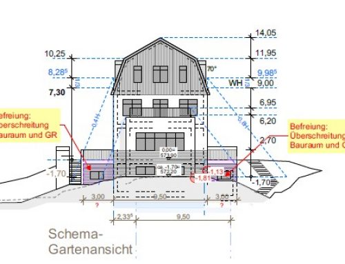 Neubau einer Einfamilienvilla mit Doppelgarage